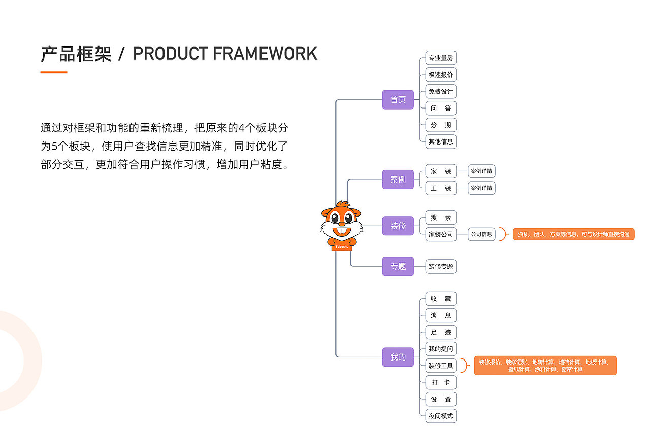 UI合集（图ZMjg1OTU4MTUy） - APP界面 - 站酷设计师拍拍火火原创素材 - 站酷ZCOOL