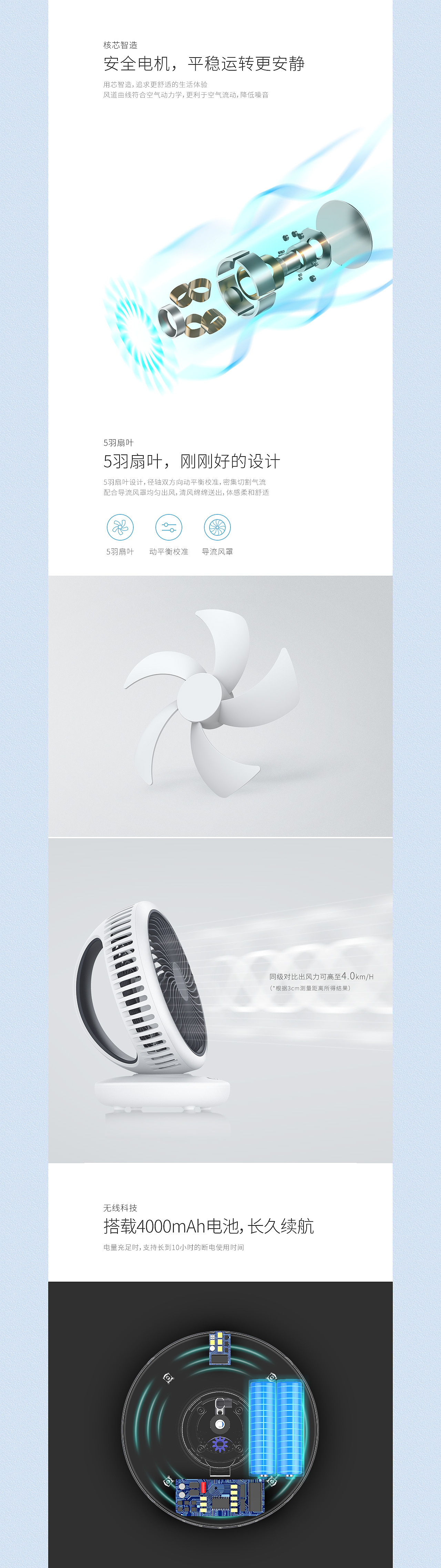 风扇详情页