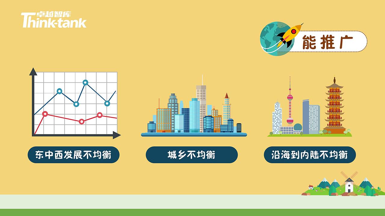山东省新旧动能转换政策解读-MG动画风格