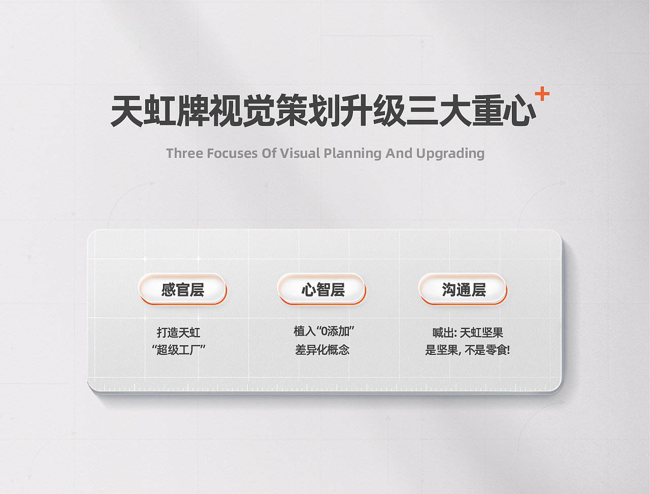 【天虹牌】品牌新视觉策划分享（图ZMjgxMzAyMjUy） - 电商 - 站酷设计师杰克sean原创素材 - 站酷ZCOOL