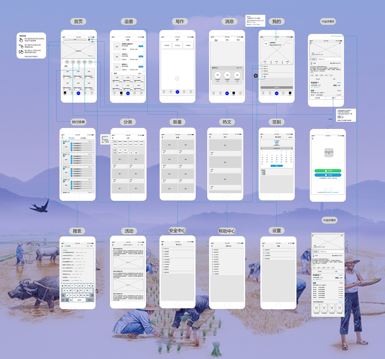 原型图（图ZMjE1MTI1NDU2） - APP界面 - 站酷设计师过客米粒原创素材 - 站酷ZCOOL