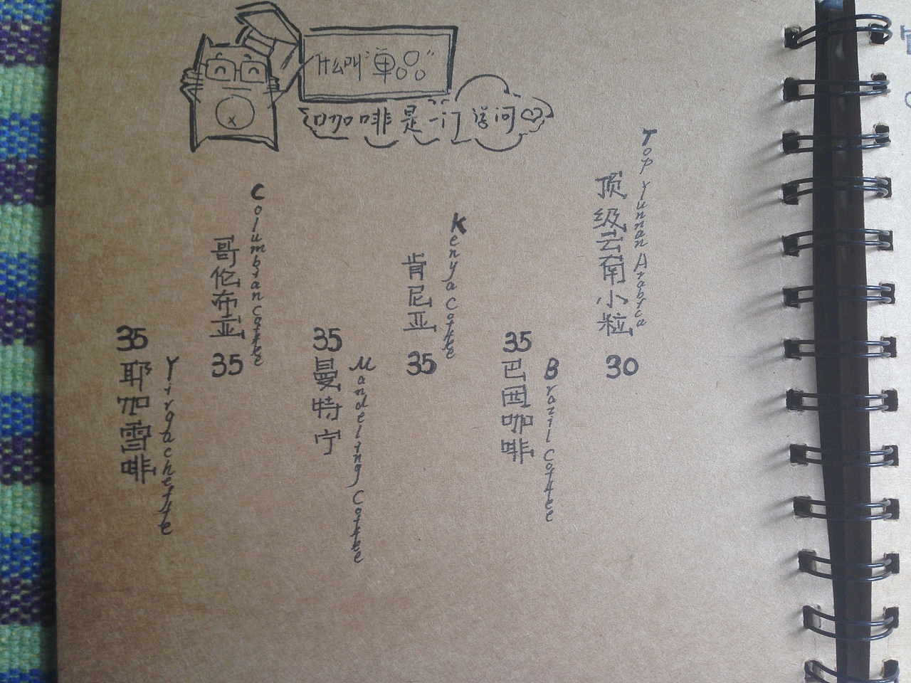 【手绘菜谱第三弹】素人甜品