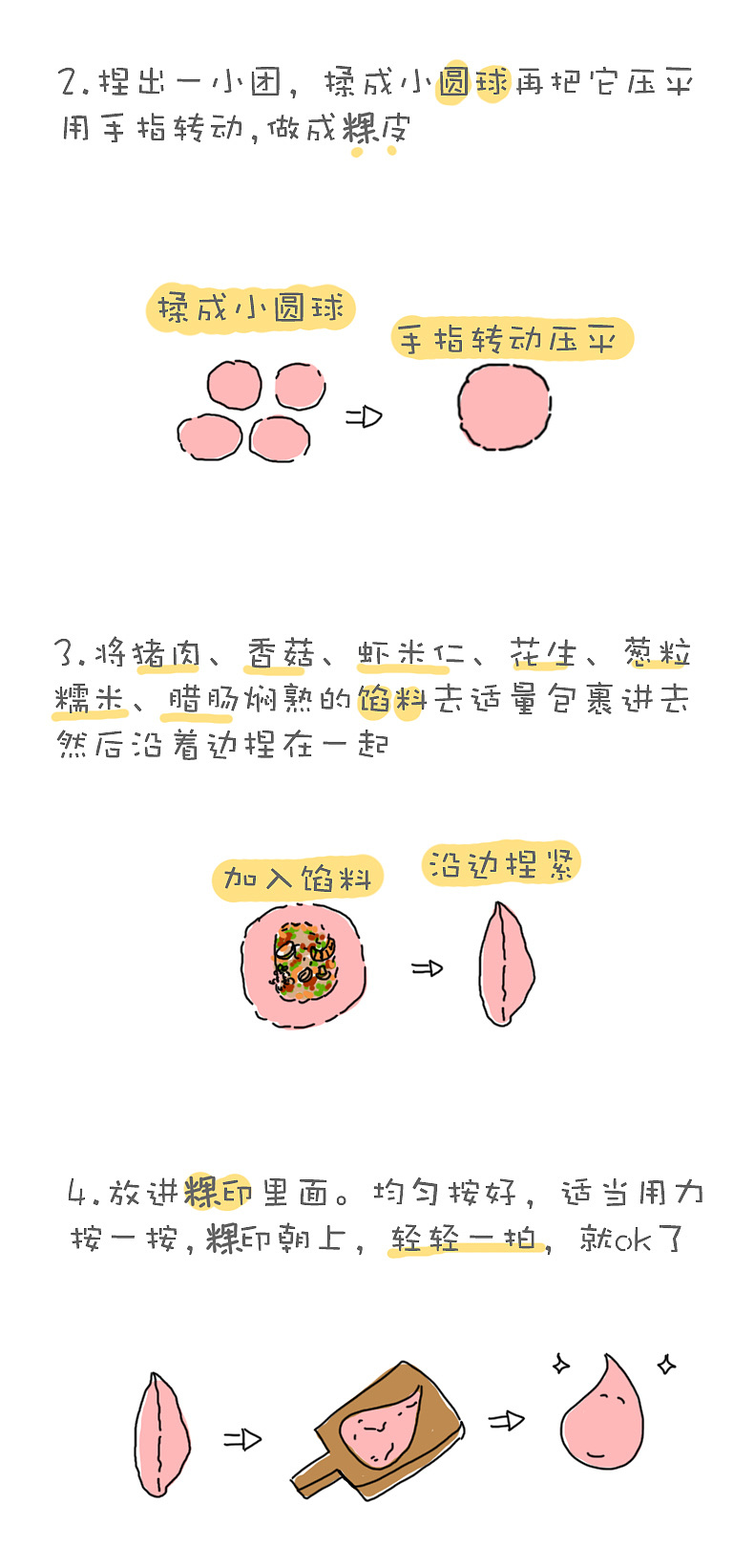 红桃粿的简笔画图片
