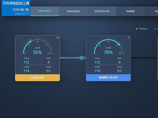 文件传输监控系统（个人主页-ZNDYzMjY0MTI=） - 交互/UE - 站酷设计师chenwei171原创素材 - 站酷ZCOOL