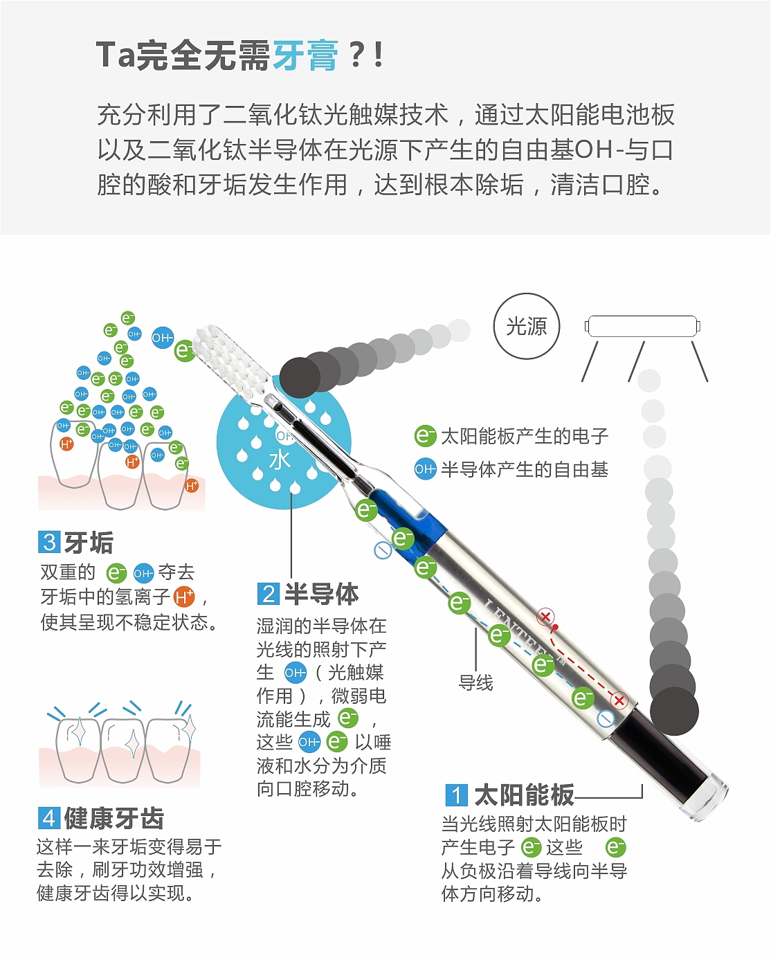 #蓝态尔（图ZMjc1NTY2OTI=） - 其他 - 站酷设计师一_Dream原创素材 - 站酷ZCOOL