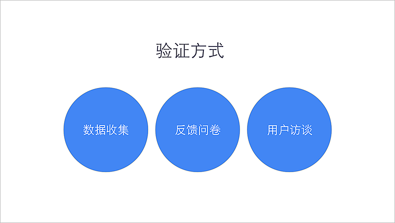 产品设计思维-分享