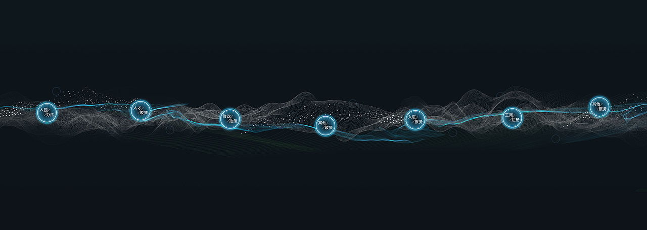 第一版(飞机稿)待机 待机应该是动态的,后面彩带会飘动,还没做,后面会上传