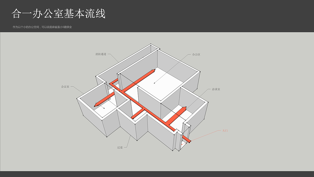 室内专题设计PPT——办公空间设计（图ZNjUxMTQ3MDA=） - 家装设计 - 站酷设计师IDxSun原创素材 - 站酷ZCOOL