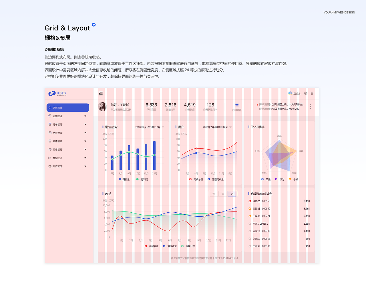 柚安米后台界面设计（图ZMjU4MjMzMzgw） - 软件界面 - 站酷设计师垂钓侠谷原创素材 - 站酷ZCOOL