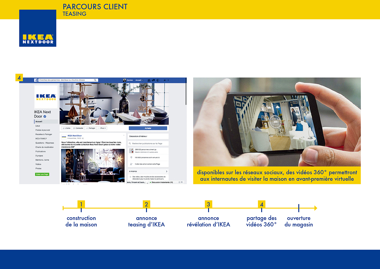 IKEA NEXTDOOR 店面交互设计(图ZNzMxNTc4Mjg=) - 主题/皮肤 - 站酷设计师WZzzhen原创素材 - 站酷ZCOOL