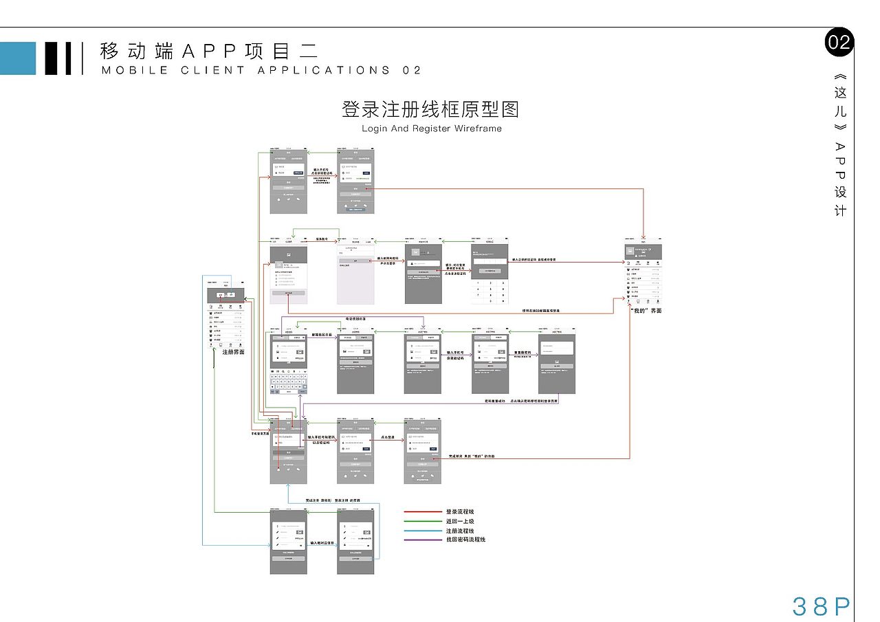 UI视觉设计师作品集完整版 GUI排版 2016 前端网页（图ZNTE5NDMzNDQ=） - 其他UI - 站酷设计师喊三木原创素材 - 站酷ZCOOL