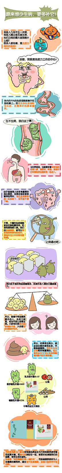 手绘作品（图ZMTI0MzcwMTI4） - 商业插画 - 站酷设计师淹儿原创素材 - 站酷ZCOOL