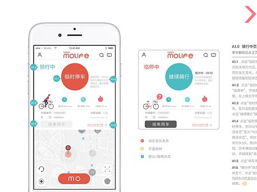 2017Mobike服务设计毕设