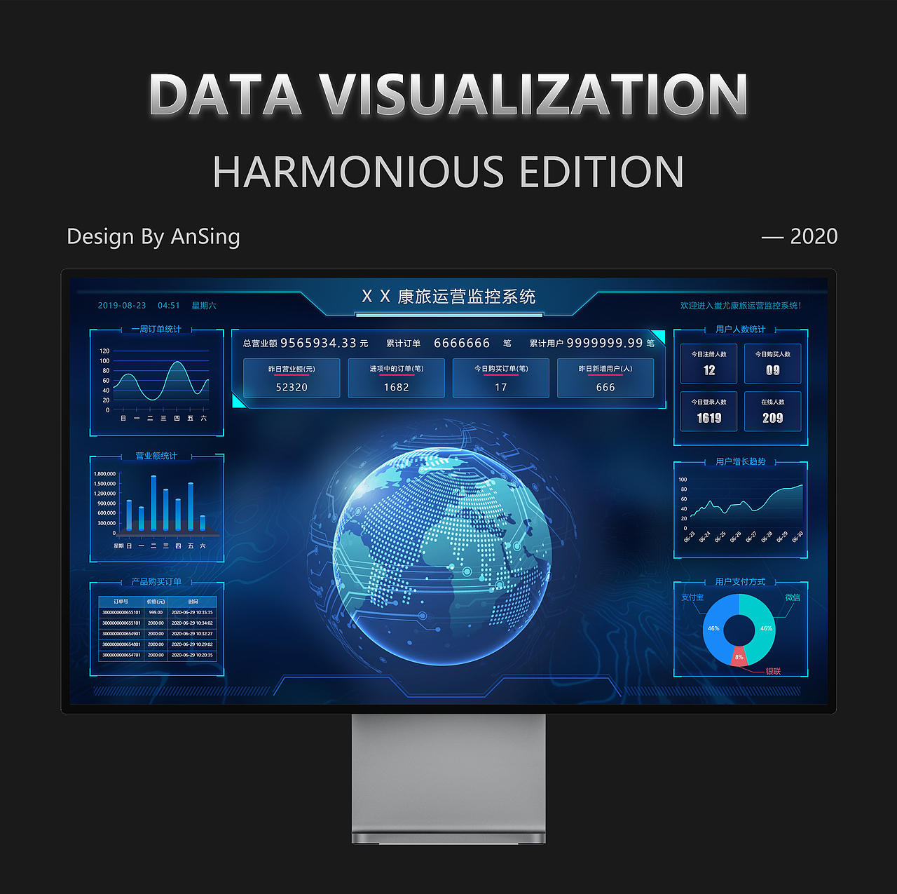 数据可视化简单展示
