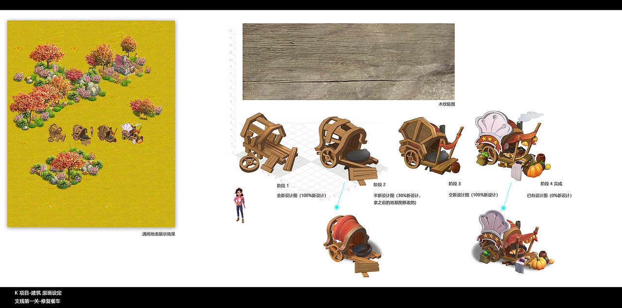 《童话镇》主视觉分享（图ZMjg3MjQxNzQ0） - 游戏原画 - 站酷设计师shanashan8b原创素材 - 站酷ZCOOL
