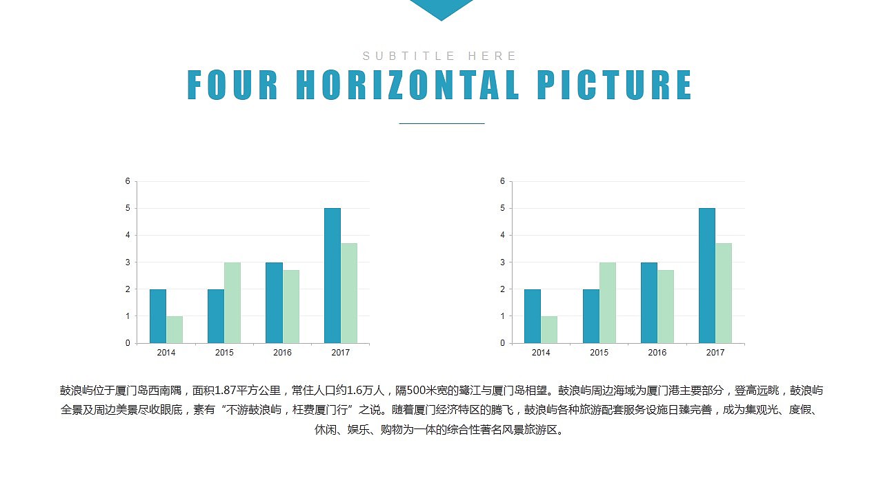 魅力厦门印象鼓浪屿旅行攻略旅游风土人情介绍PPT模版（图ZODA4ODQzNjQ=） - PPT/Keynote - 站酷设计师MASEFAT工作室原创素材 - 站酷ZCOOL
