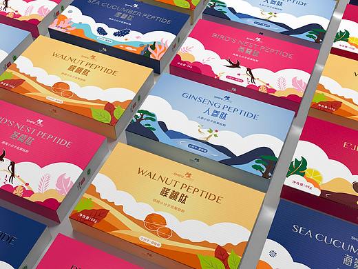 肽系列包裝（個(gè)人主頁(yè)-ZNTEzNjA1NDQ=） - 包裝 - 站酷設(shè)計(jì)師皇上上上上原創(chuàng)素材 - 站酷ZCOOL