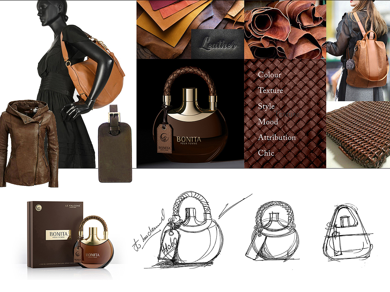 高端香水包装设计（图ZMTkxNTE4NTk2） - 包装 - 站酷设计师万域包装设计公司原创素材 - 站酷ZCOOL