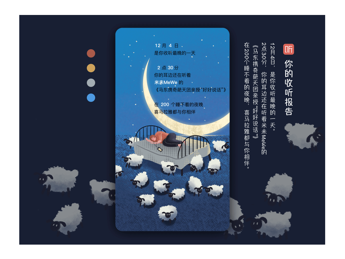 H5再设计 | 喜马拉雅年度收听报告（图ZMTY3MTQzMTQ4） - 移动端网页 - 站酷设计师丁萝菠原创素材 - 站酷ZCOOL