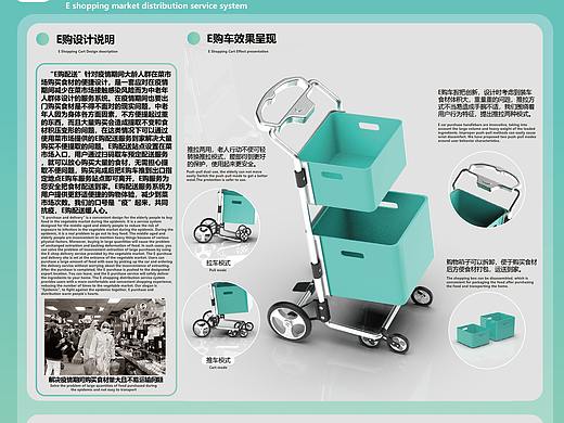 E购菜市场配送服务系统