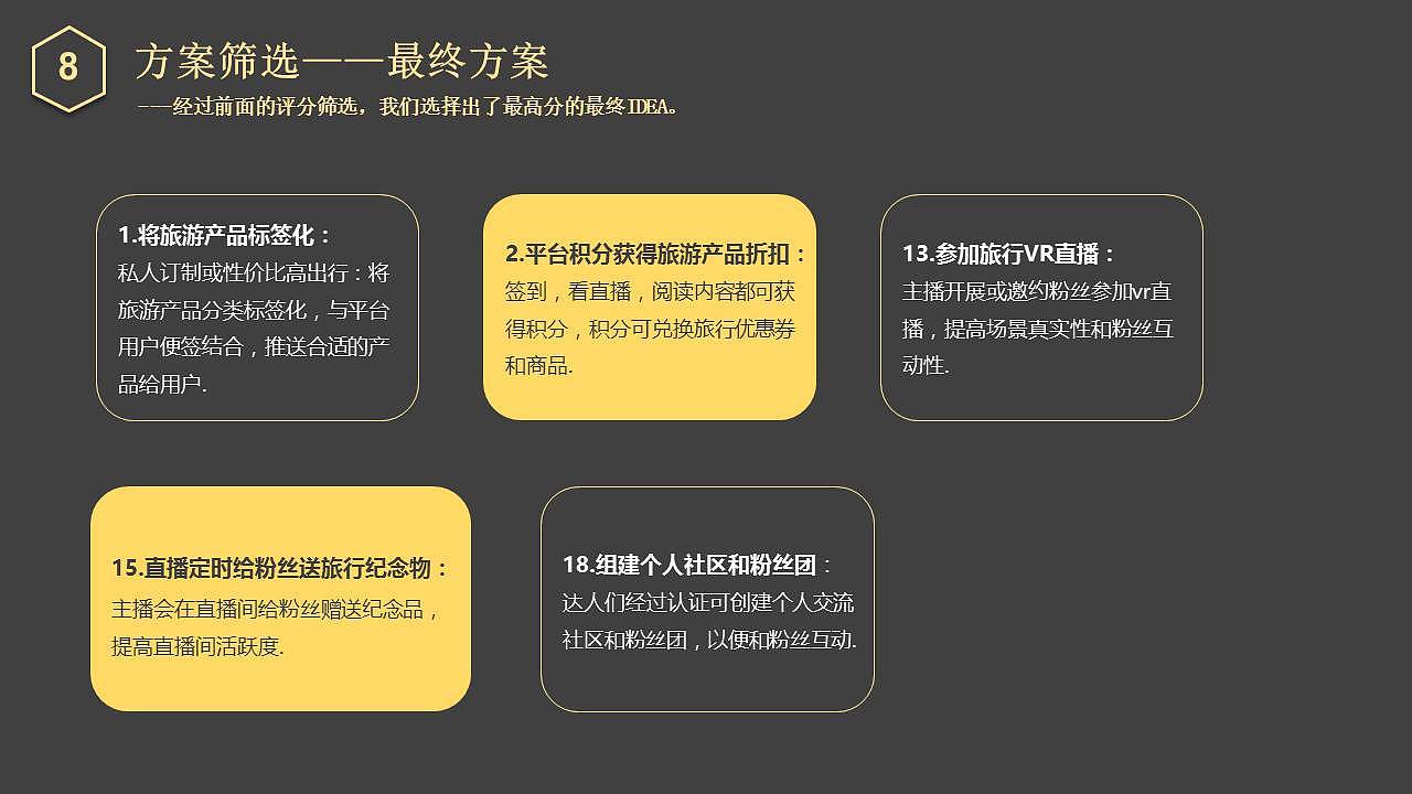 【中国产品设计大赛赛季一】游知：重新定义旅游社交（图ZMjE2NTQ2MTQ0） - 交互/UE - 站酷设计师嘀嘀嘀滴答原创素材 - 站酷ZCOOL
