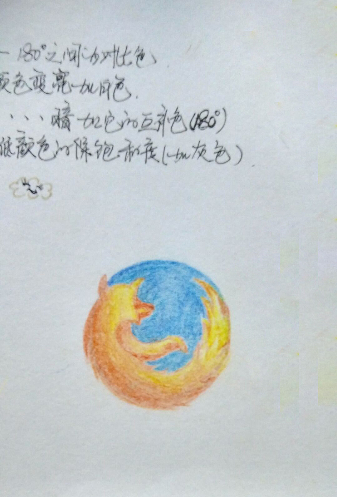 手绘（图ZNTg2MjUyMjA=） - 其他UI - 站酷设计师一梦二年原创素材 - 站酷ZCOOL