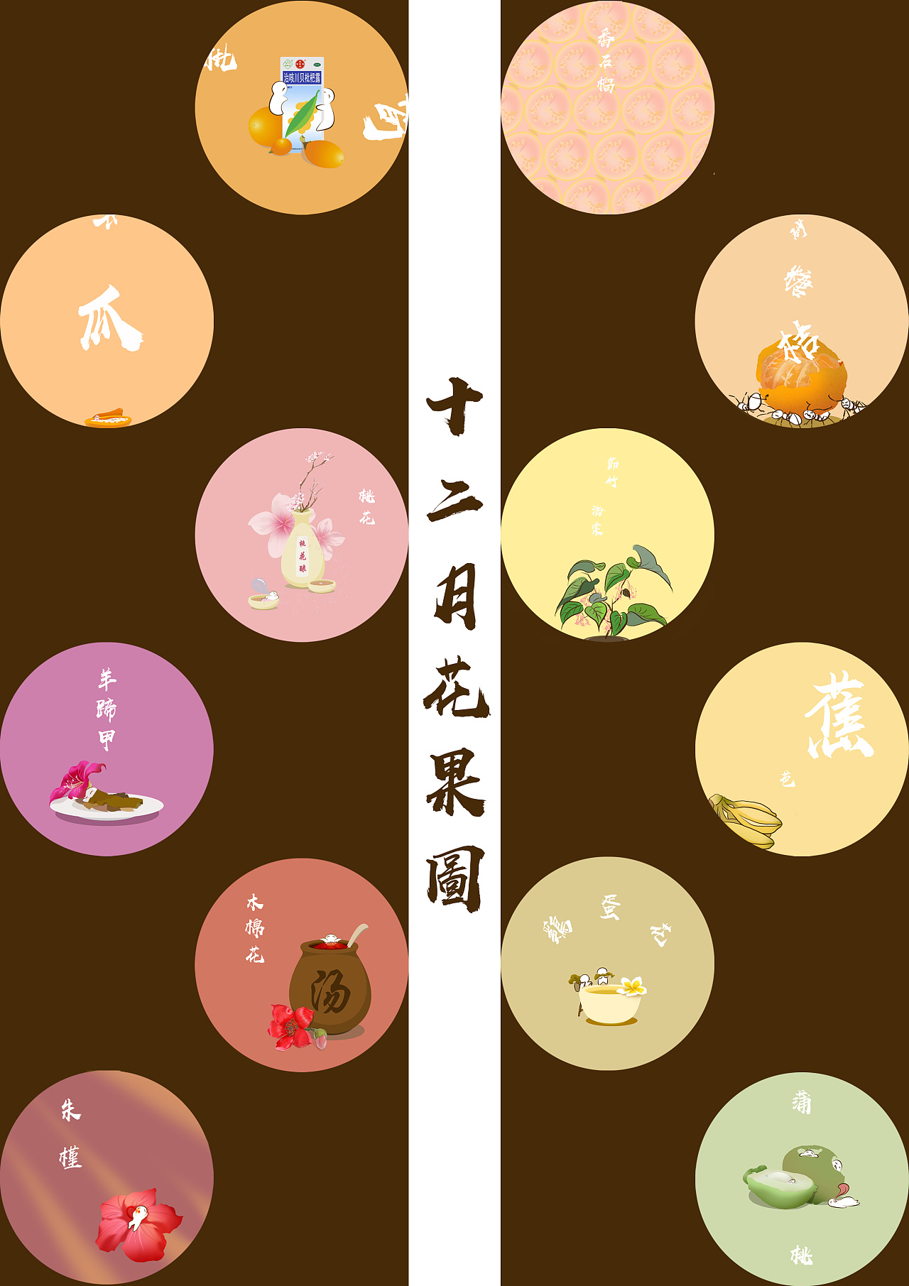 选取了日常生活中能代表广州地区十二个月的花果,结合文字排版,图文