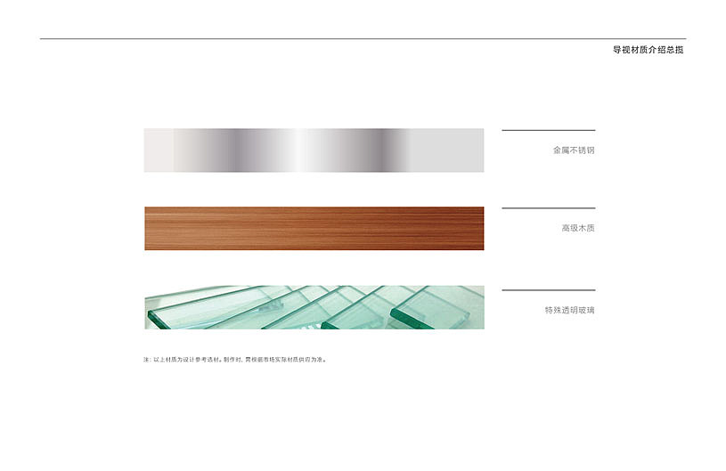 嘉昱大厦-导视系统设计