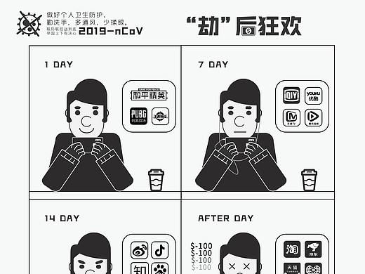 疫情漫畫-嘗試版（個人主頁-ZNDMwMjkyODA=） - 短篇/格漫 - 站酷設(shè)計師三石Er原創(chuàng)素材 - 站酷ZCOOL