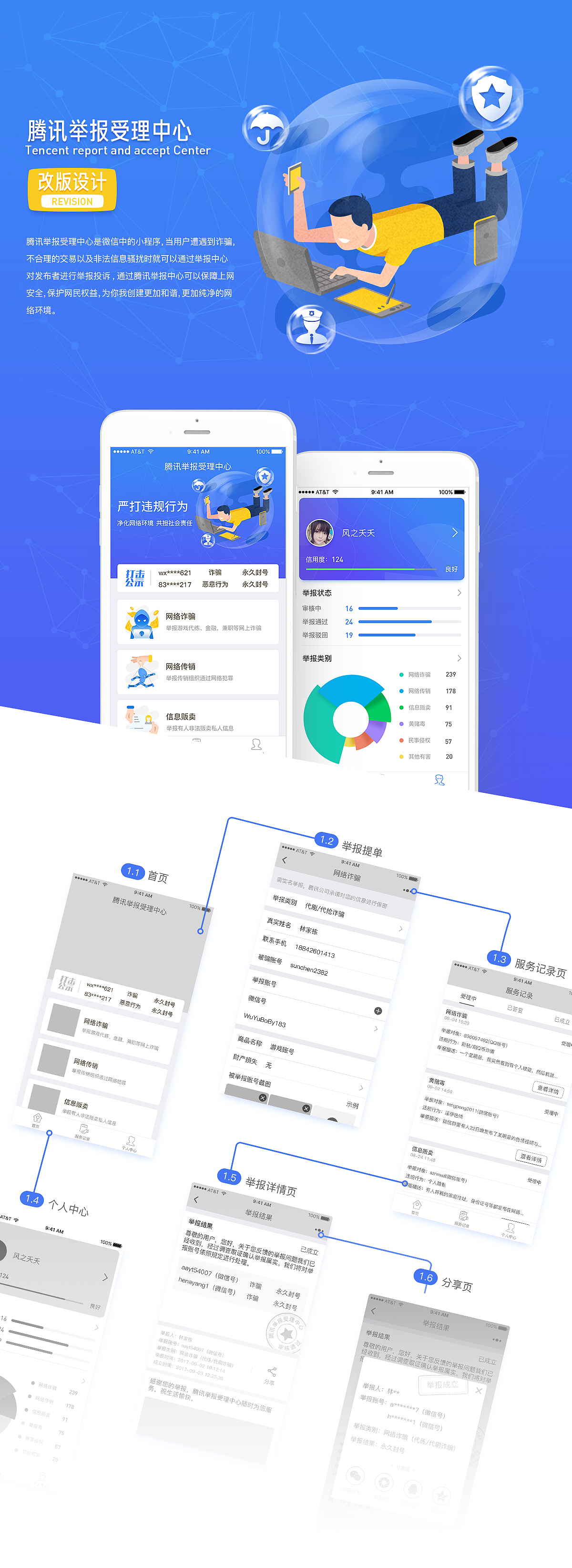 腾讯举报受理中心redesign（图ZOTQ2MTI3NDA=） - APP界面 - 站酷设计师孟意涵原创素材 - 站酷ZCOOL