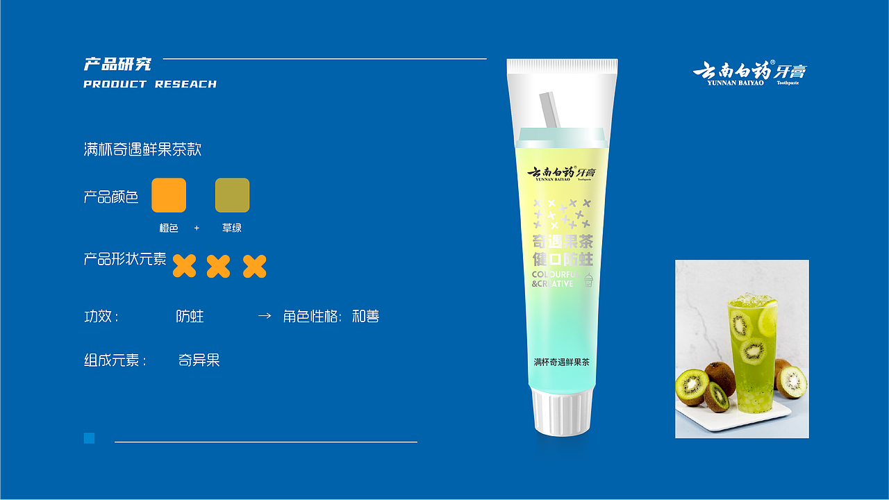 【大广赛】云南白药ip设计（图ZMjYyMTA2NzI4） - IP形象 - 站酷设计师仓咲鼠原创素材 - 站酷ZCOOL