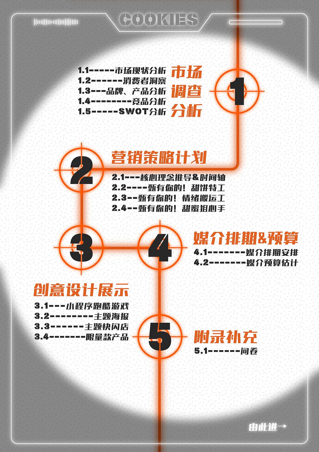 2020《甄有你的!甜饼特工》——甄好曲奇策划案