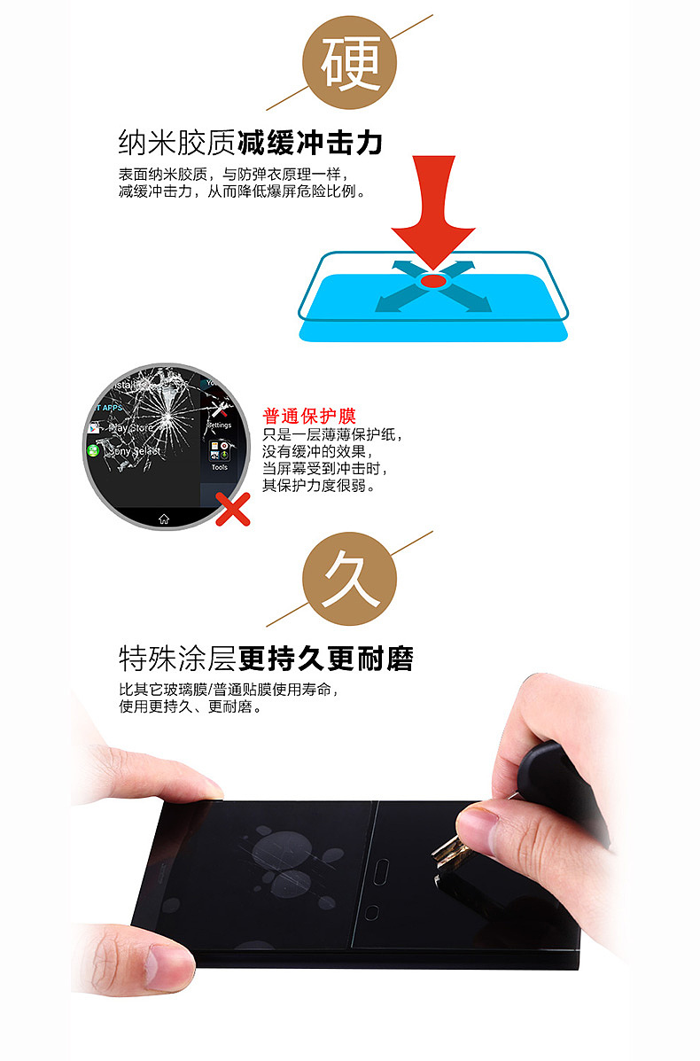 闪钻钢化膜详情描述iphone6