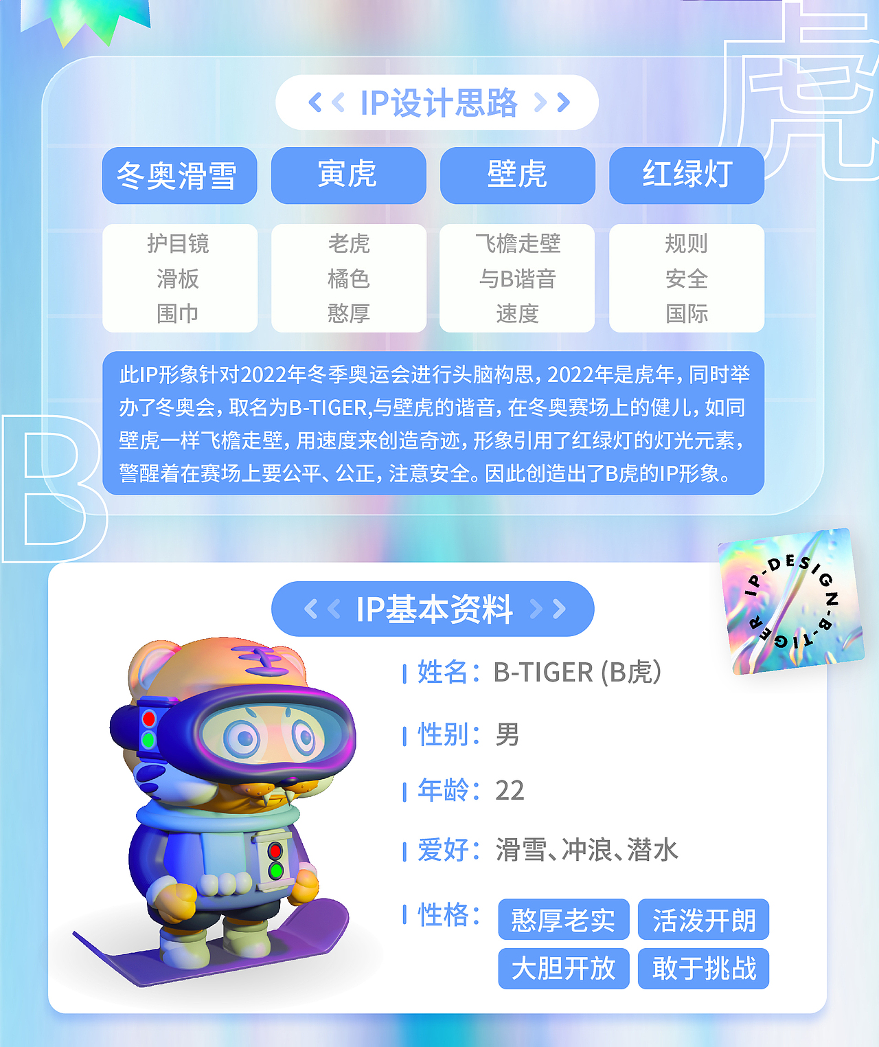 【IP形象设计】 B-TIGER