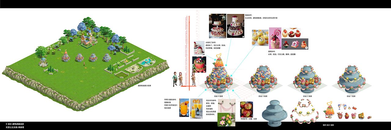 《童话镇》主视觉分享（图ZMjg3MjQxNzM2） - 游戏原画 - 站酷设计师shanashan8b原创素材 - 站酷ZCOOL