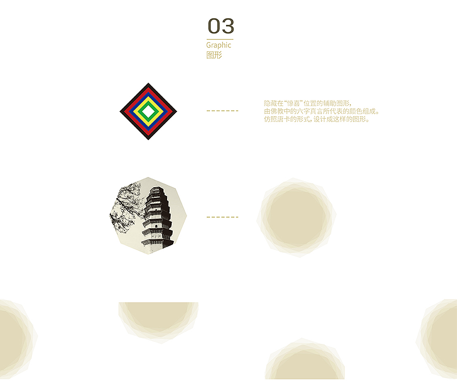 神德寺公园品牌及电子地图设计