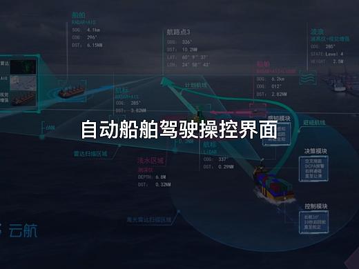 自动船舶驾驶操控界面