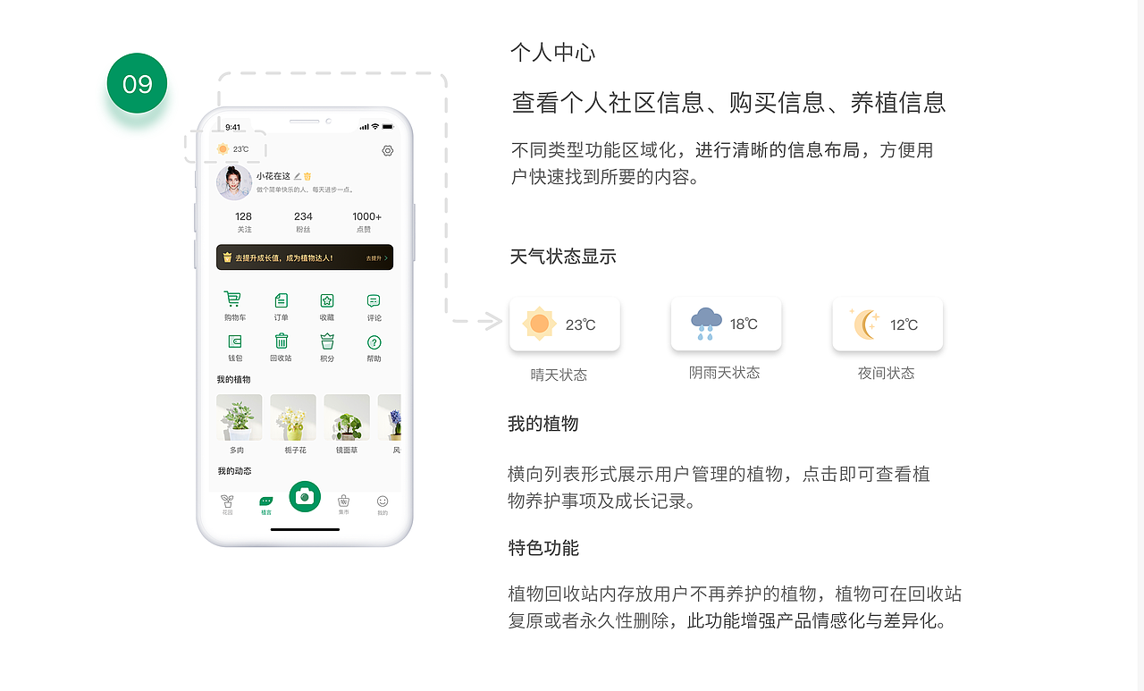 个人作品集（图ZMjI4MTU2ODcy） - APP界面 - 站酷设计师66的生活原创素材 - 站酷ZCOOL