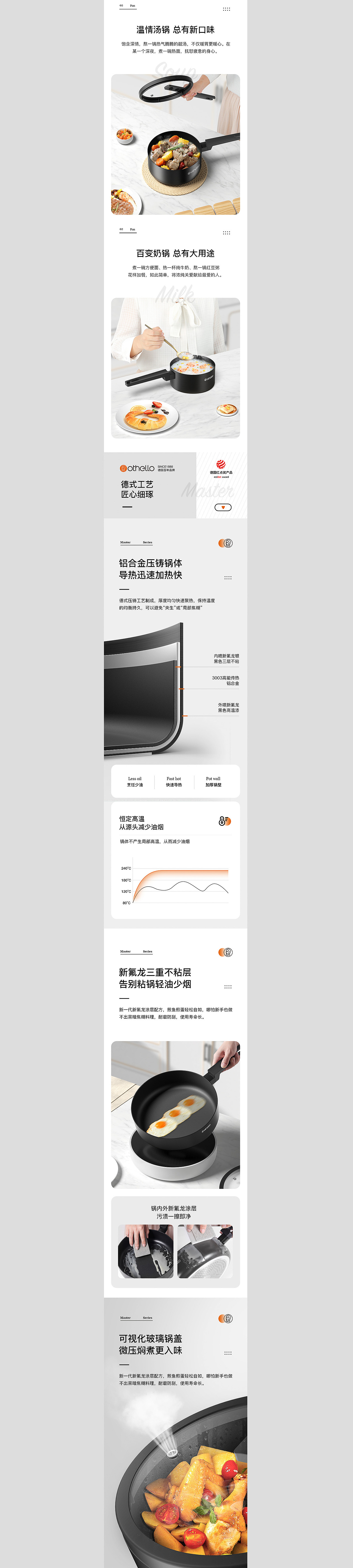 X3 炒锅详情页 渲染+设计全案 小锅套装|低温慢煮机