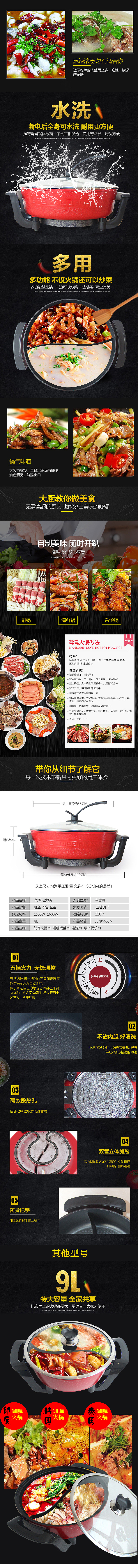 火锅详情（图ZMTI4MDI1OTI0） - 电商 - 站酷设计师萌萌酱兮原创素材 - 站酷ZCOOL