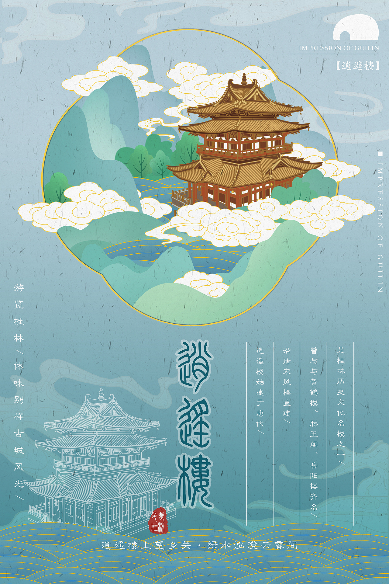 印象桂林-城市海报