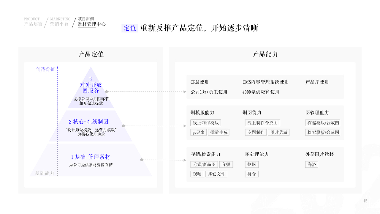 2019~2020作品集（图ZMjUxMDcwMDk2） - 交互/UE - 站酷设计师MIST嘟原创素材 - 站酷ZCOOL