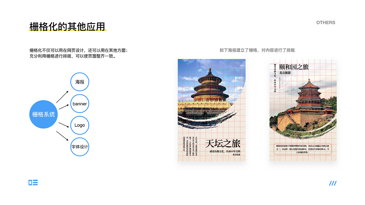 栅格化在UI设计中的应用