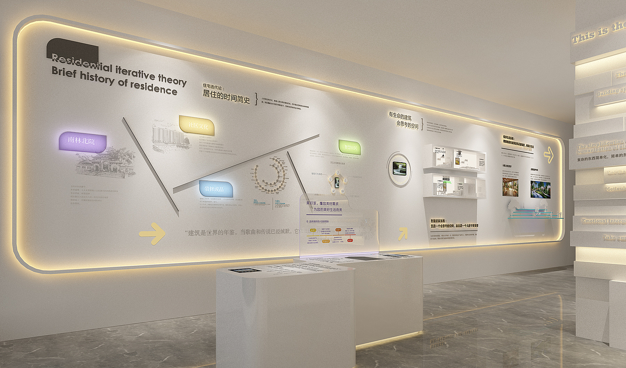 地产城市展厅/展厅/室内设计/展示设计（图ZMjEyMTIwNTY4） - 展陈设计 - 站酷设计师DEJAVU追光工作室原创素材 - 站酷ZCOOL