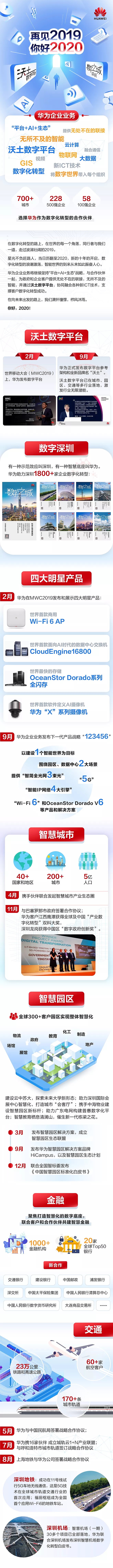 长图文 | 信息长图 | 白皮书 | 年报 | 议程（图ZMjc5MDk4MjI0） - 宣传物料 - 站酷设计师汤汤鱼原创素材 - 站酷ZCOOL