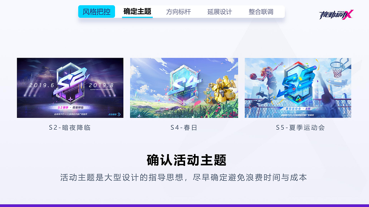 把控力MAX-大型活动设计制胜之法