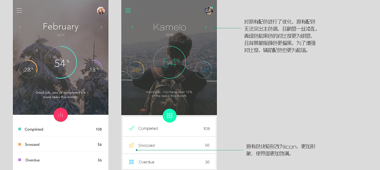 【原创】电商类 APP界面（图ZNDIyODYxNjA=） - APP界面 - 站酷设计师kakazfs原创素材 - 站酷ZCOOL