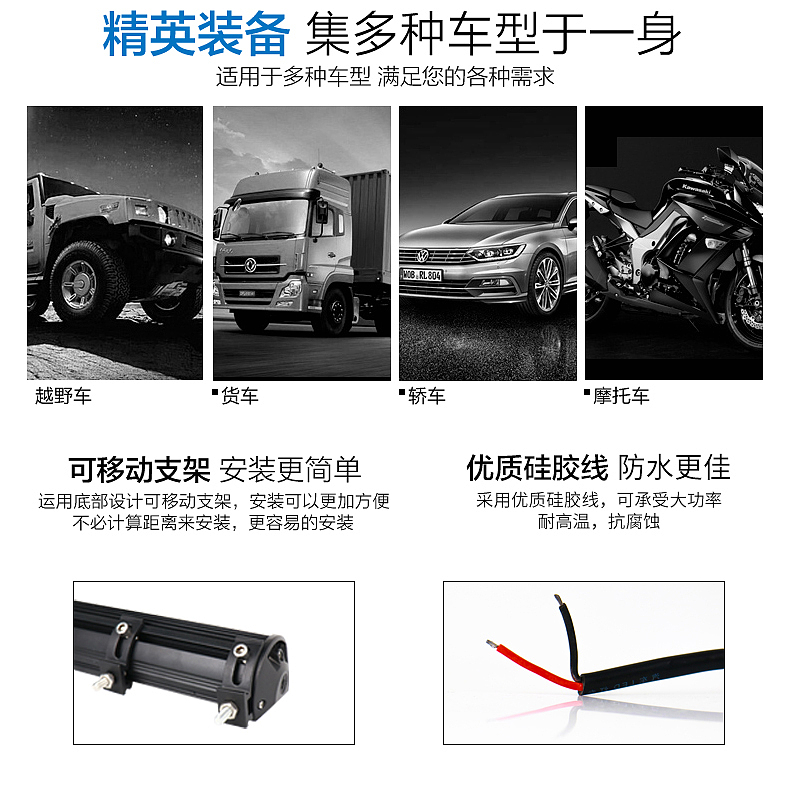 汽车配件详情