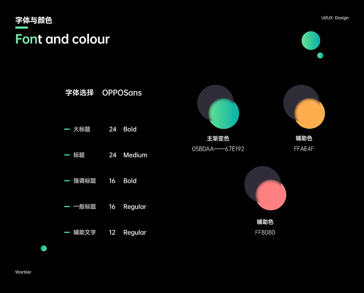 Warbler APP（图ZMjQyNTIzODYw） - APP界面 - 站酷设计师就叫我维民吧原创素材 - 站酷ZCOOL