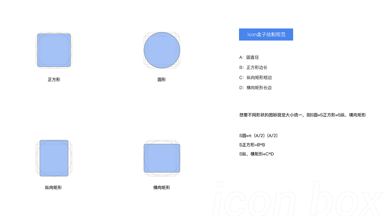 好书屋分销后台